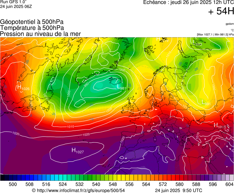 image modeles meteo